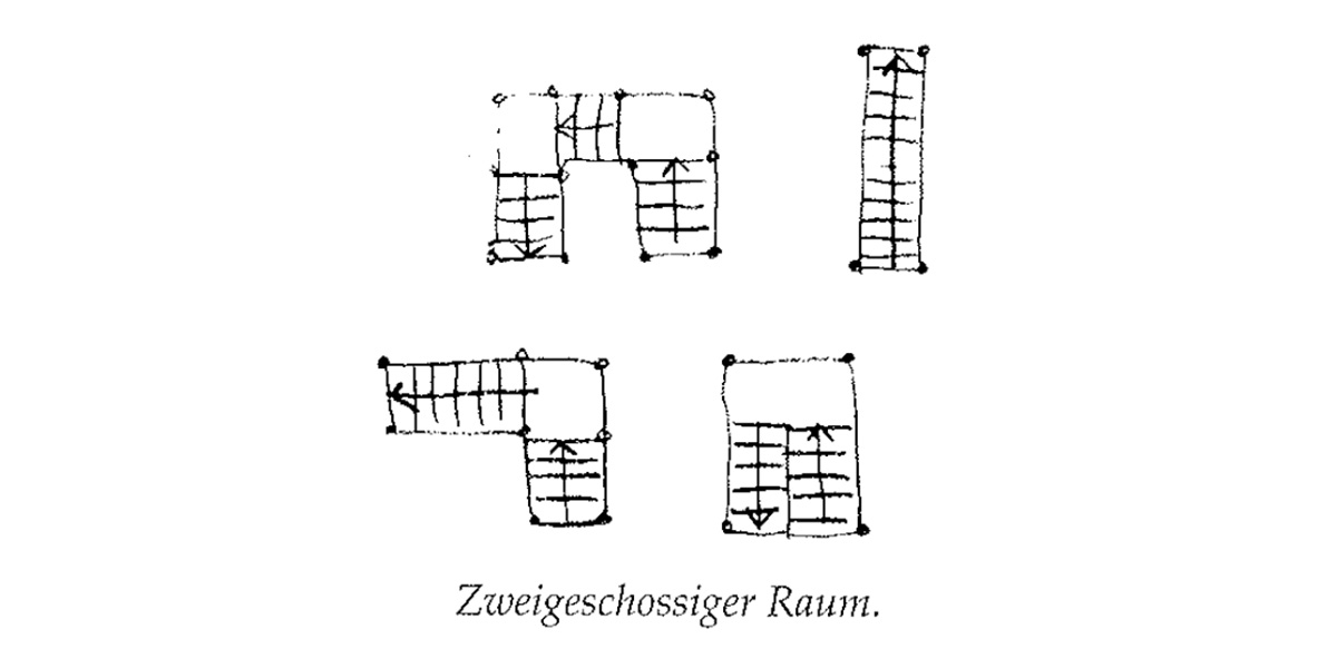 Illustration aus „A Pattern Language“