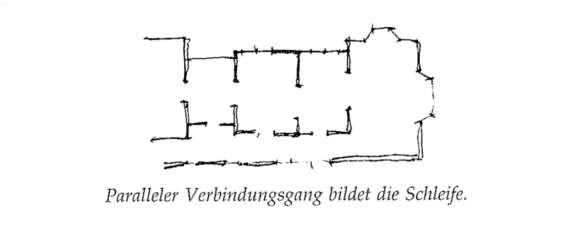 Illustration aus „A Pattern Language“