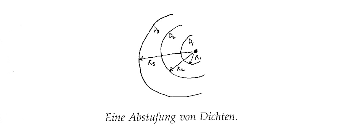 Eine Muster Sprache - 29 RINGE VERSCHIEDENER DICHTE 1.jpg